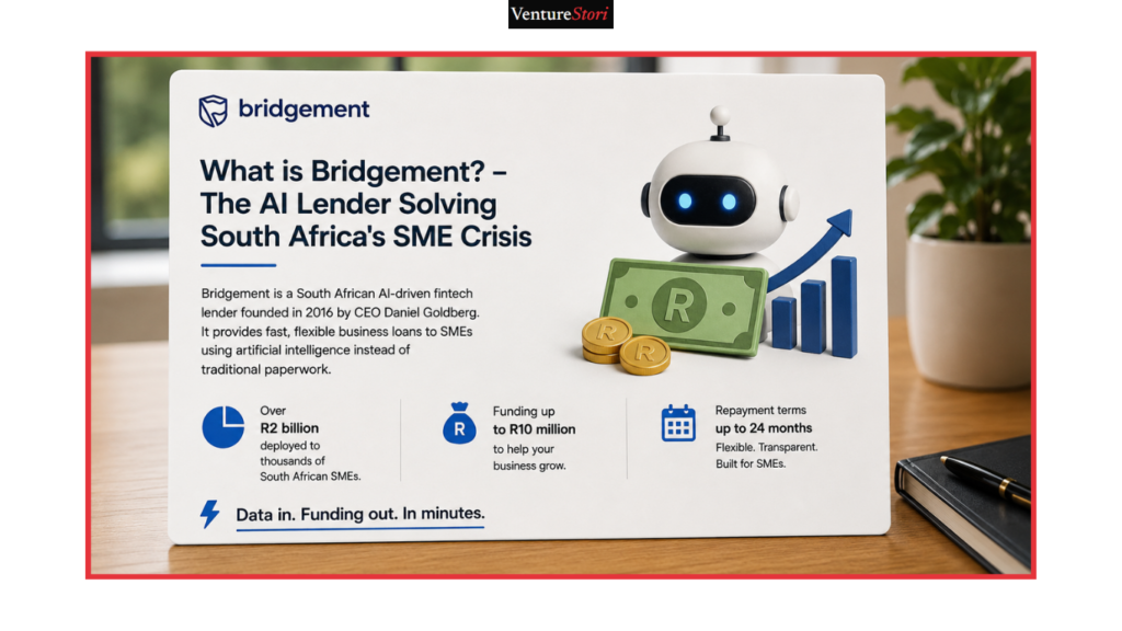 Minimal card icon explaining AI lending in South Africa and Bridgement's fintech approach to providing fast SME loans.