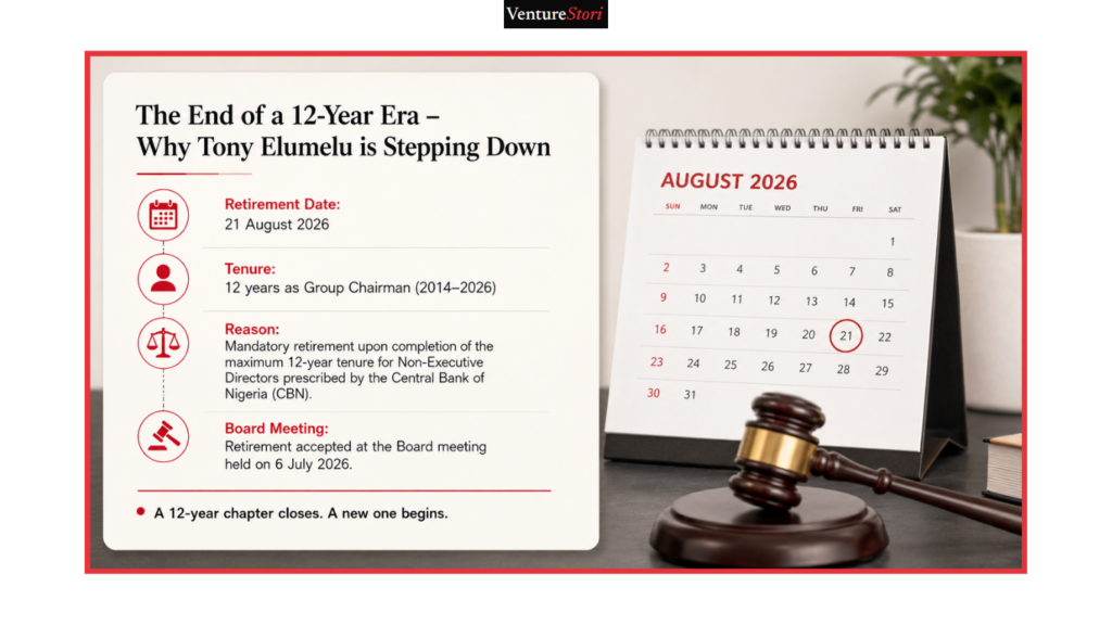 Tony Elumelu UBA Retirement