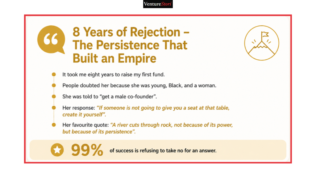 Quote card featuring the persistence of Adesuwa Okunbo Rhodes Aruwa Capital through eight years of fundraising rejection.
