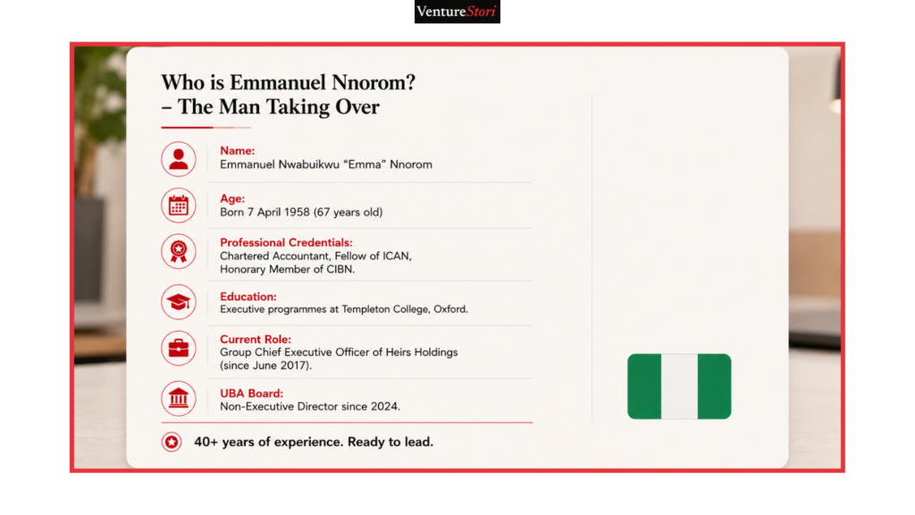 Tony Elumelu UBA Retirement