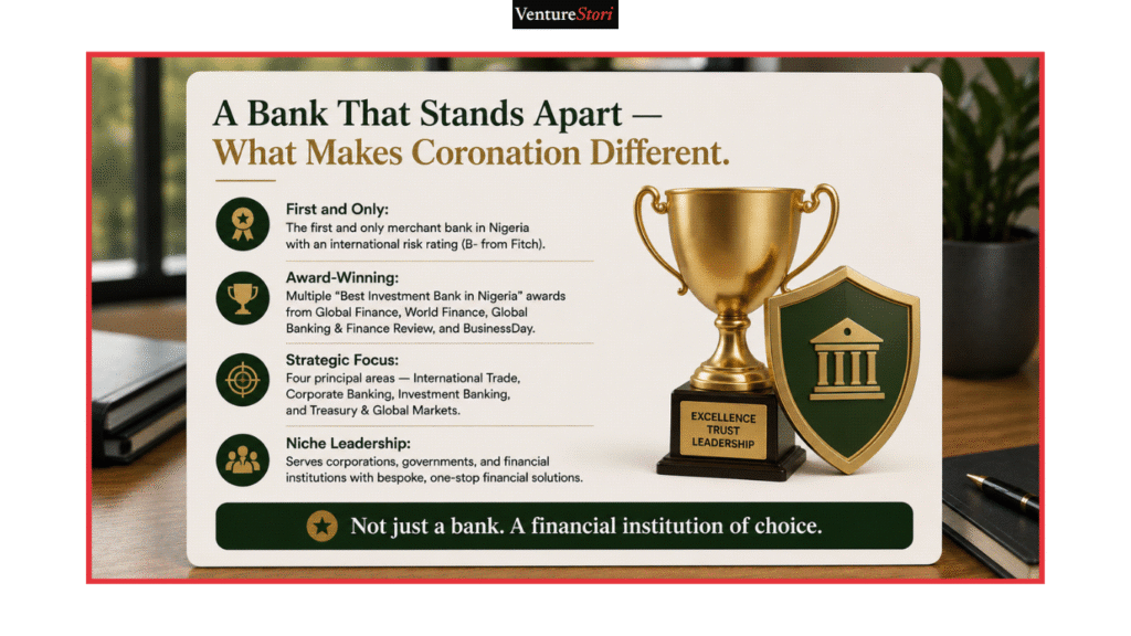 What makes coronation bank stand apart -Paul Abiagam Coronation Merchant bank