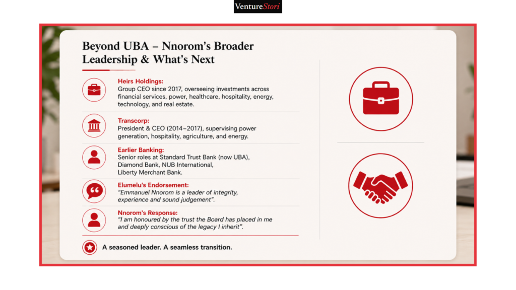 Beyond UBA – Nnorom's Broader Leadership & What's Next
Tony Elumelu UBA retirement
