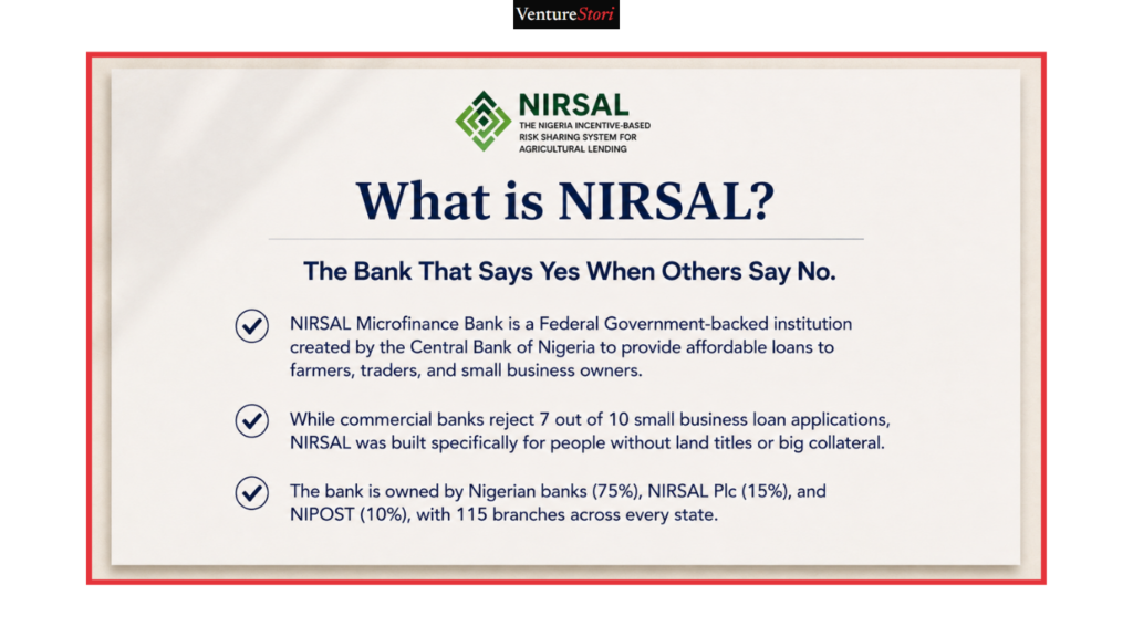 NIRSAL loan : What Is NIRSAL? – The Bank That Says Yes When Others Say No