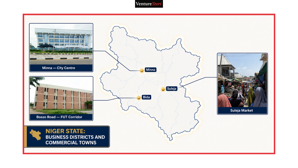 Niger State Business Directory: The Business Districts and Key Areas




