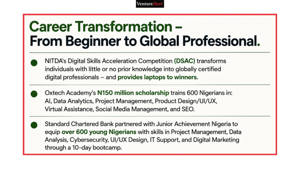 digital literacy : 