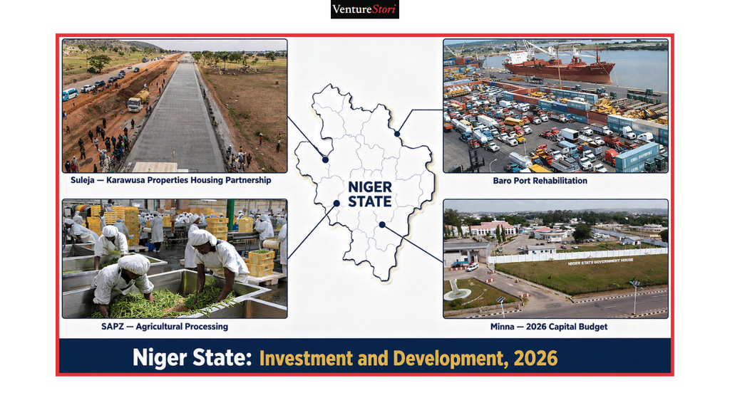 Niger State Business Directory: Investment and Development Activity.

