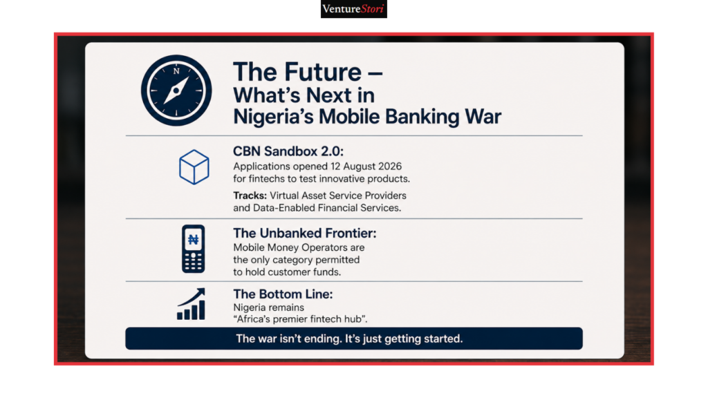 mobile banking app-