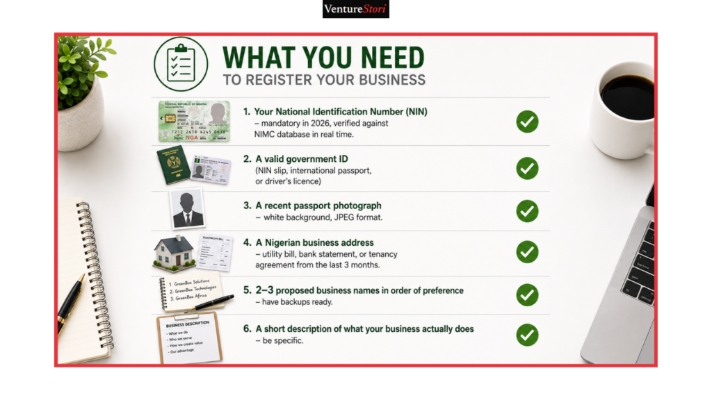 How to register your business