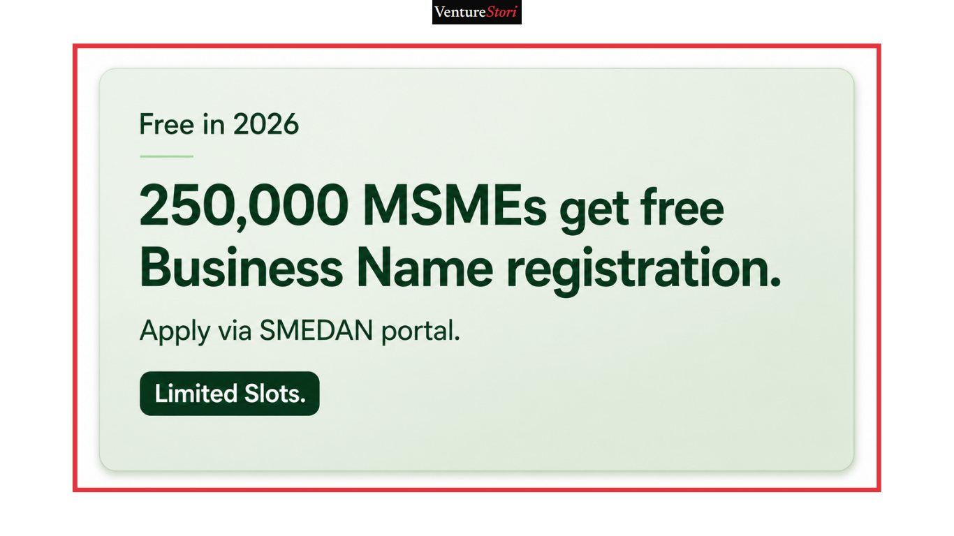 business name registration