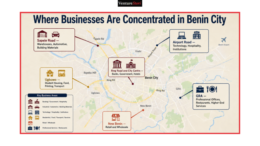 The Edo State Business Directory provides a clear overview of one of Nigeria’s historically significant commercial centres. Benin City, the capital of Edo State, is widely known as a trading and administrative hub dominated by government activity, commerce, manufacturing, and services. Beyond the capital, the economy of Edo State extends into agriculture, oil and gas, manufacturing, tourism, and agro-processing.