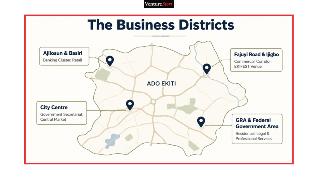 Ekiti State Business Directory