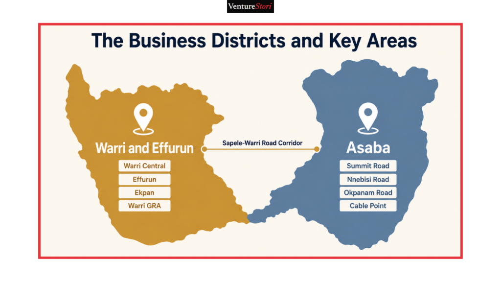 Delta Business Directory