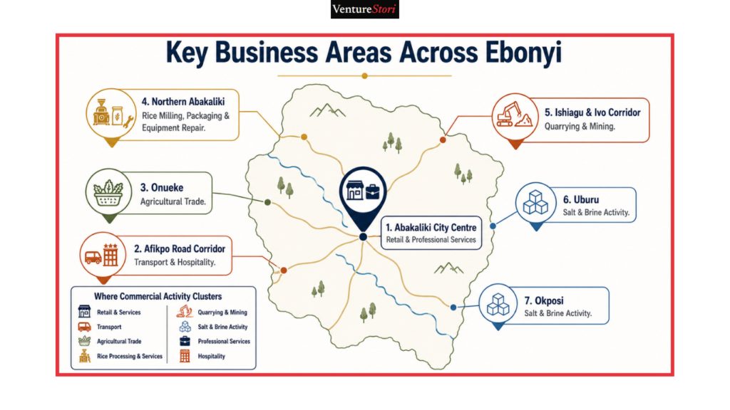 Ebonyi State Business Directory