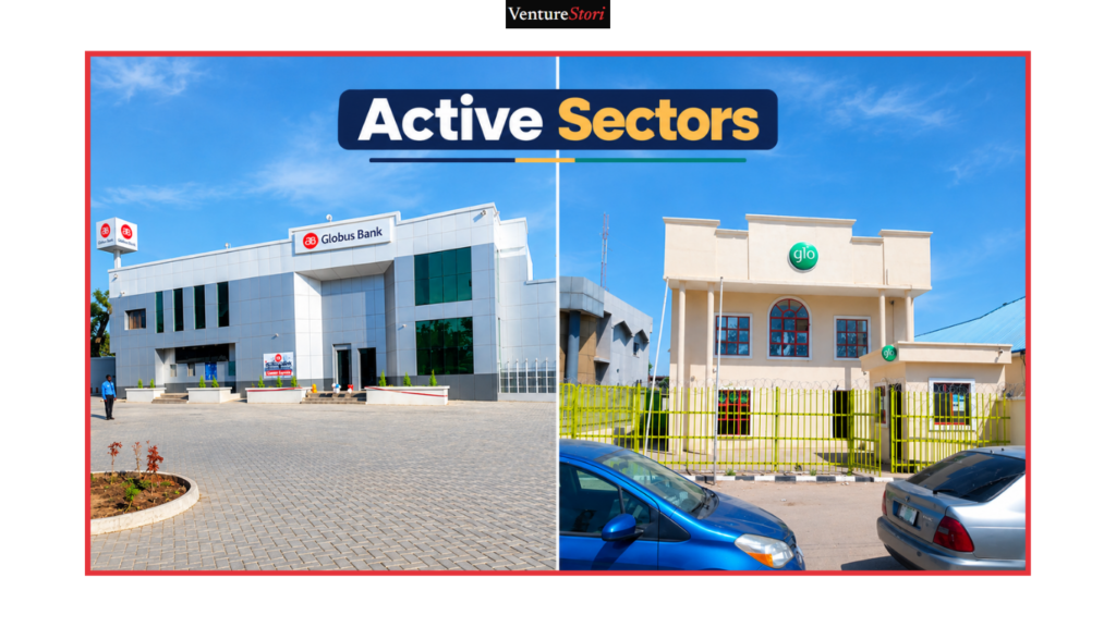 Borno State Business Directory