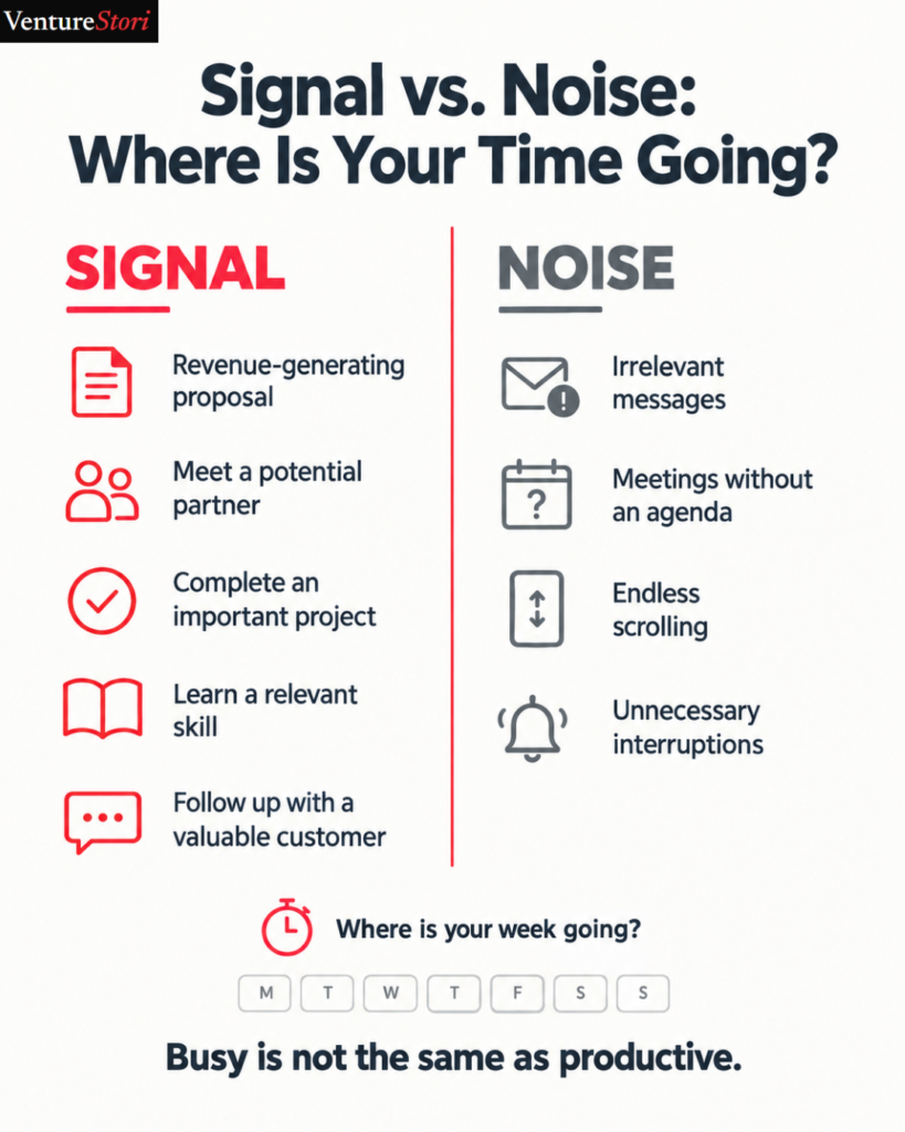 time management in Nigeria